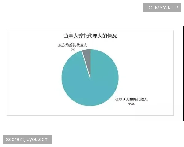 一分钟搞懂合理冲撞规则：合法身体对抗的具体标准与范围。