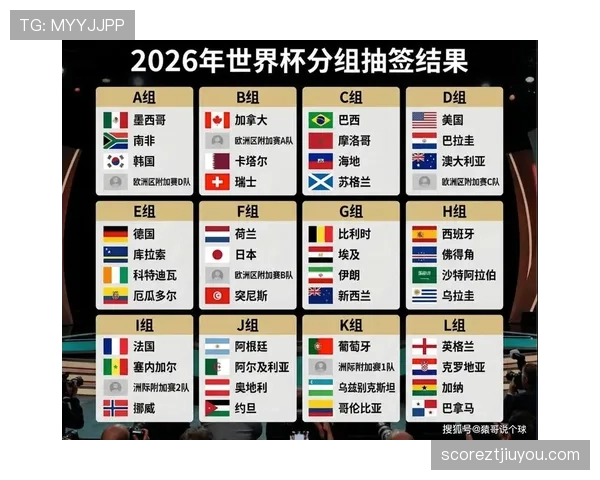2026世界杯H组完整赛果：6场小组赛信息整理