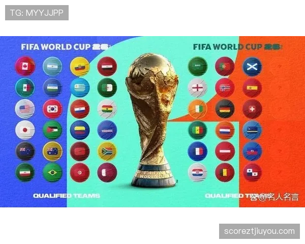2026世界杯八强名单回顾:阿根廷、瑞士、比利时、西班牙在列 2026世界杯八强名单回顾:阿根廷、瑞士、比利时、西班牙在列